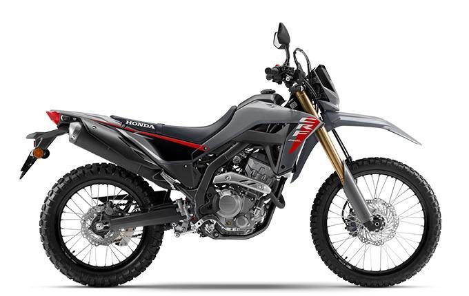 CRF250L